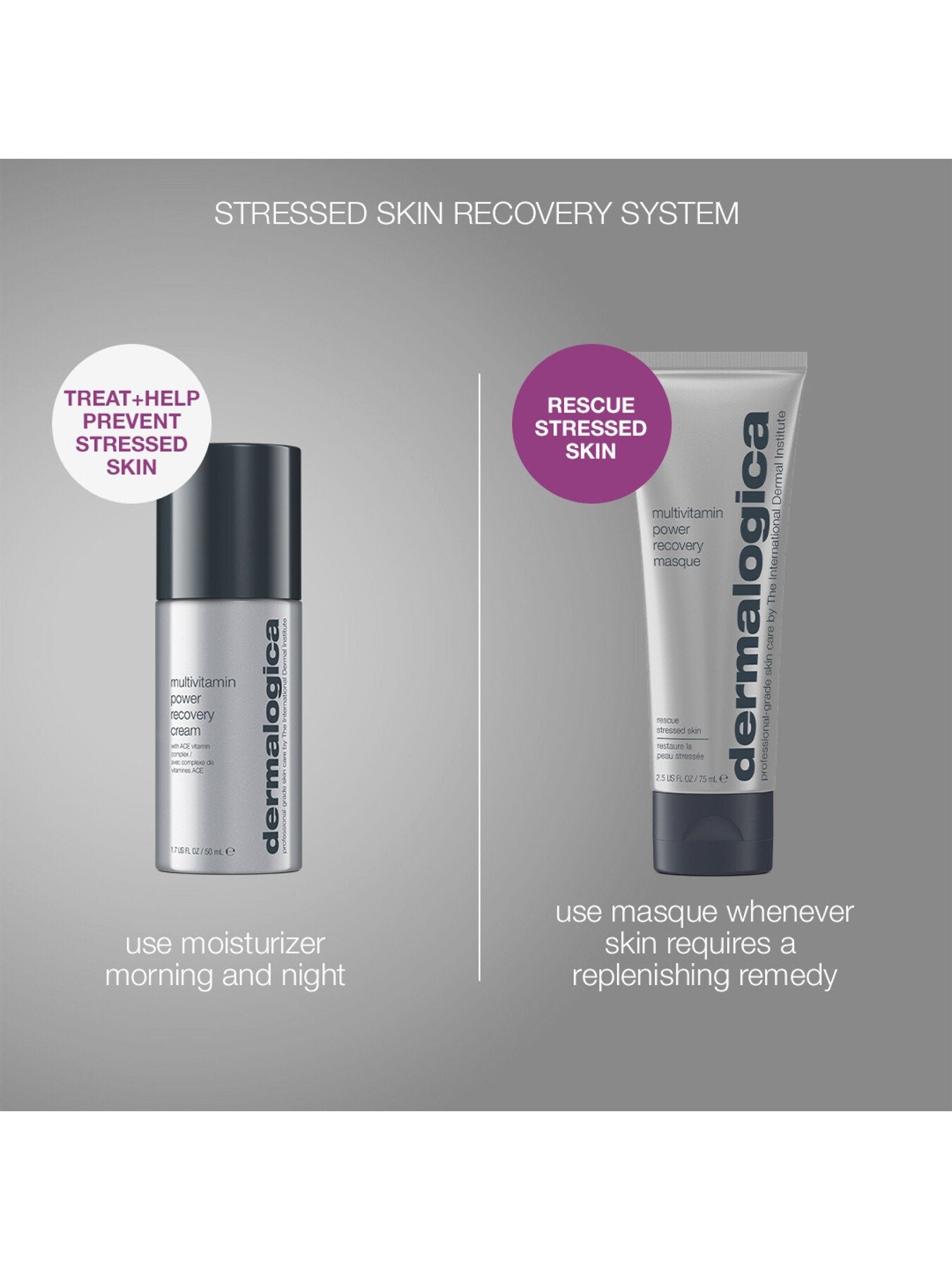 Stressed Skin Recovery System