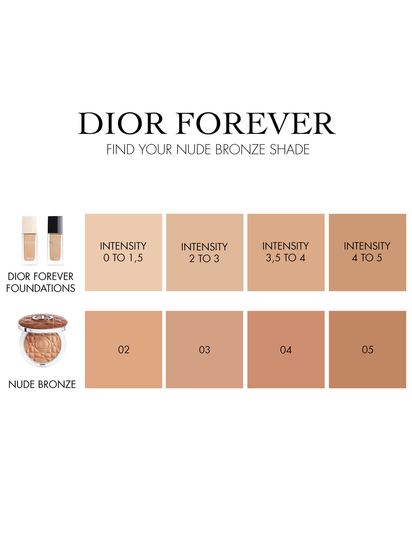 Dior Forever Nude Bronze Velvet