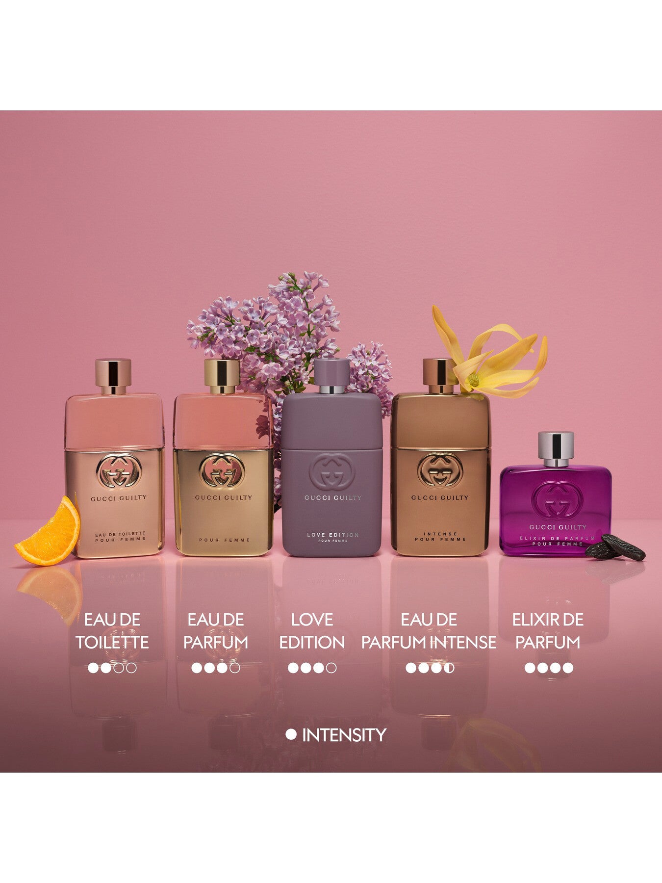 Guilty Love Edition for Her Eau de Parfum 90ml