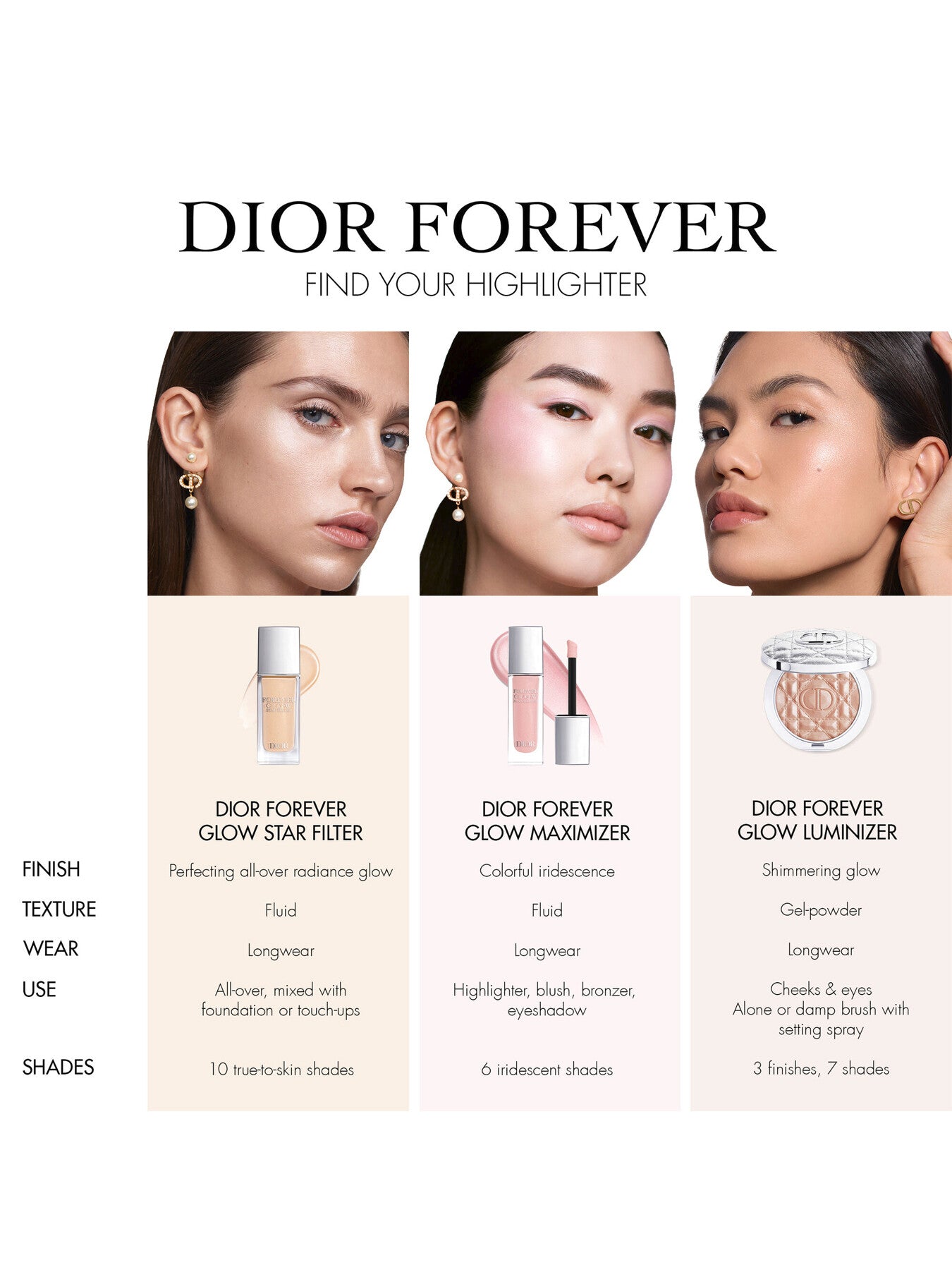 Forever Glow Luminizer