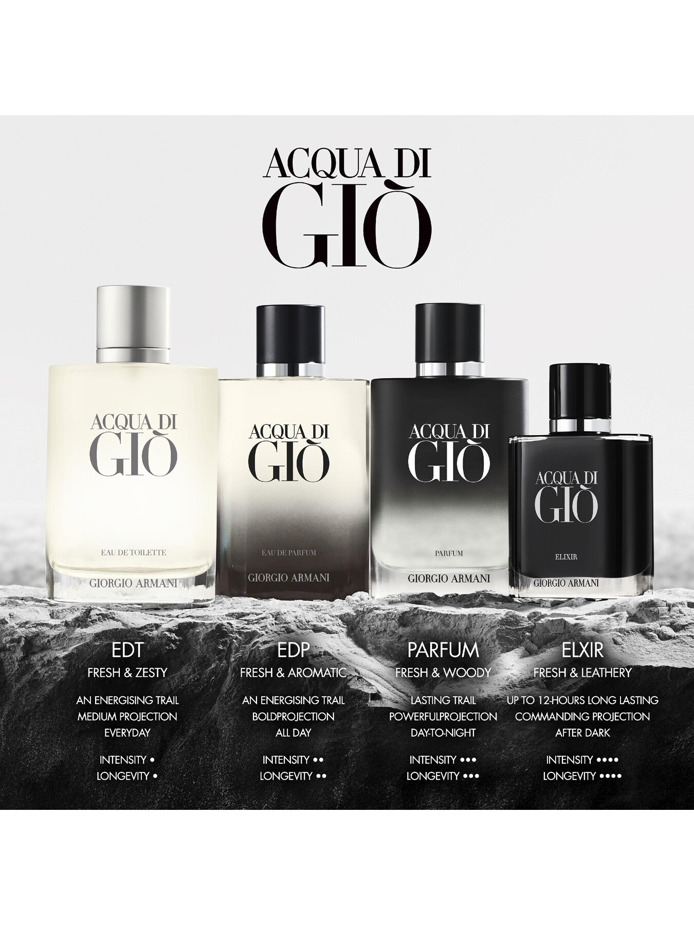 Acqua Di Gio Homme Elixir 50ml