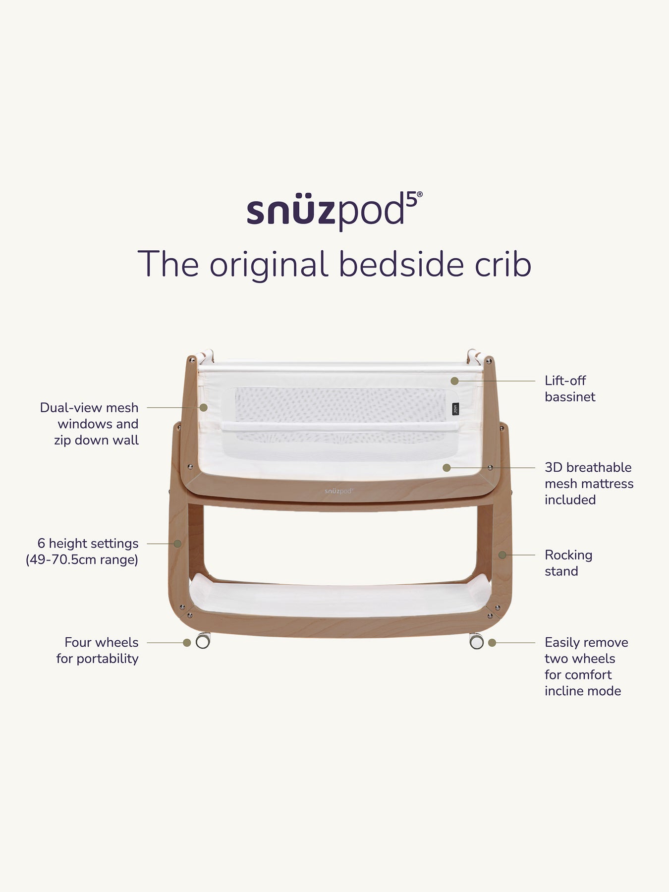 SnuzPod 5 Bedside Crib