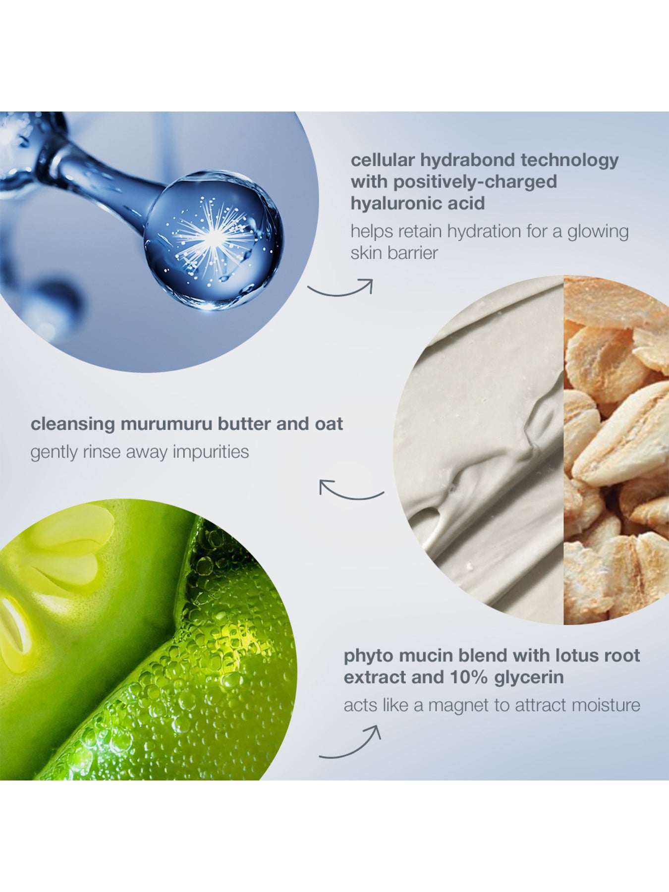 Magnetic Afterglow Cleanser 295ml