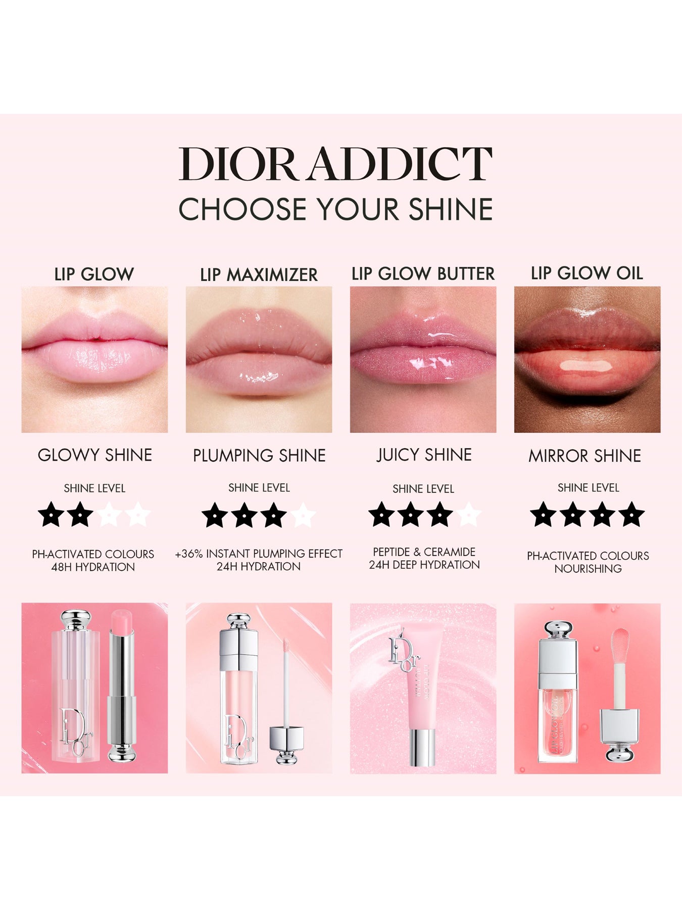 Dior Addict Lip Glow butter 2本＋サンプル Dior Addict Lip Glow butter 2本＋サンプル