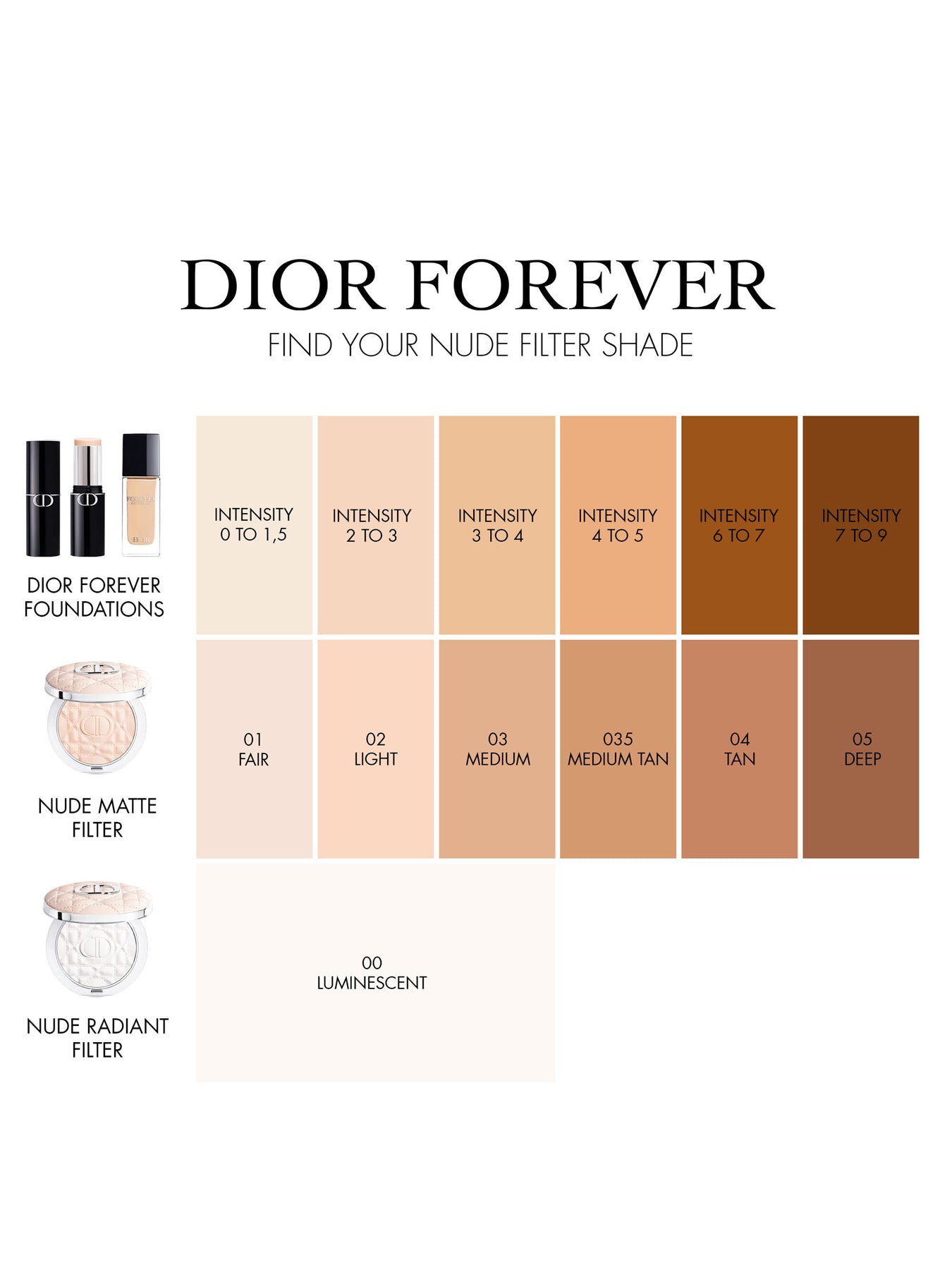 Forever Nude Radiant Filter