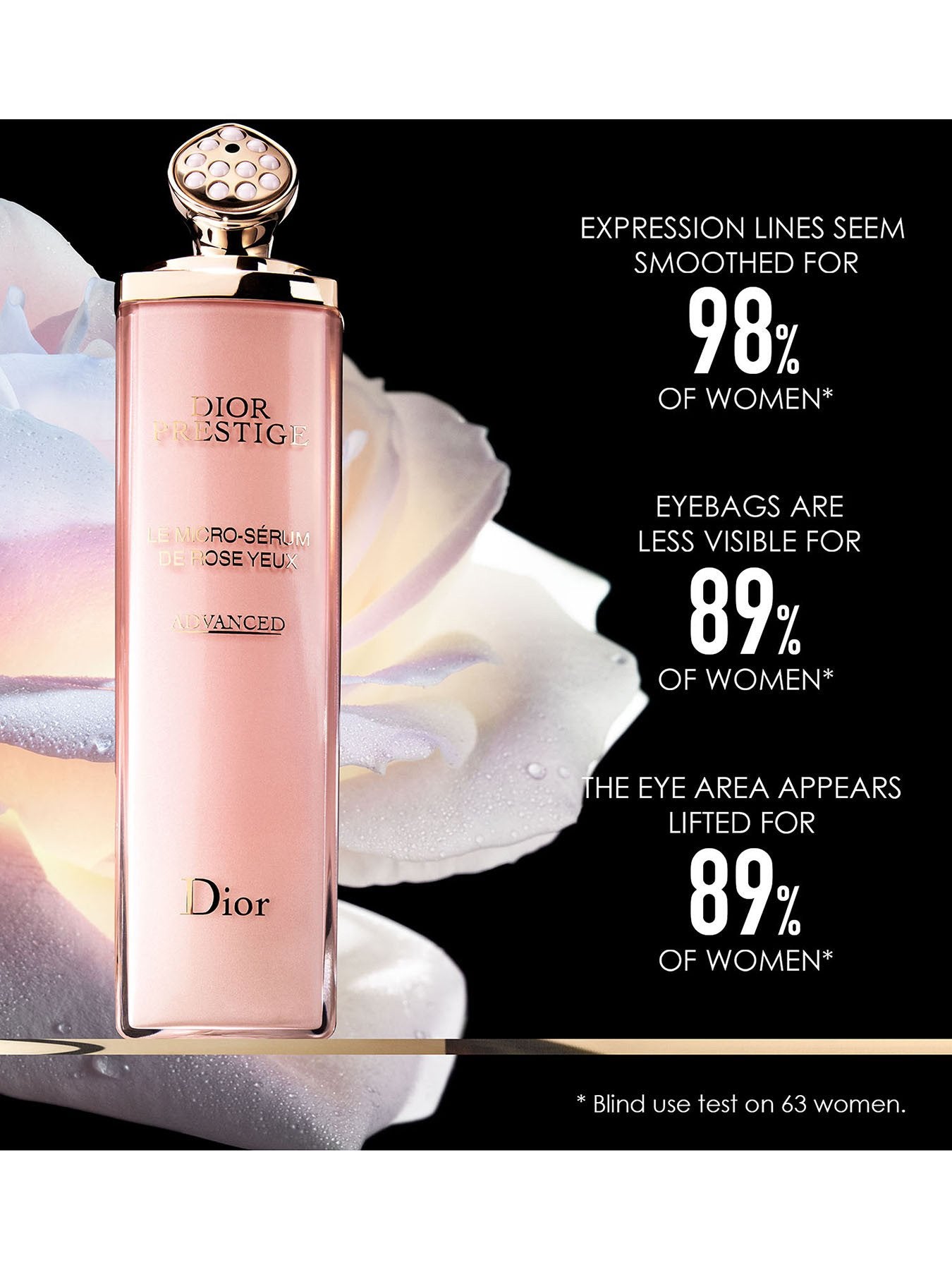 Dior Prestige Le Micro-Sérum de Rose Yeux Advanced Eye Serum