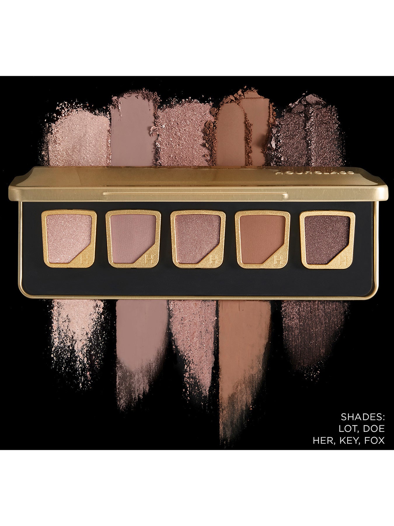 Curator Five Shadow Palette