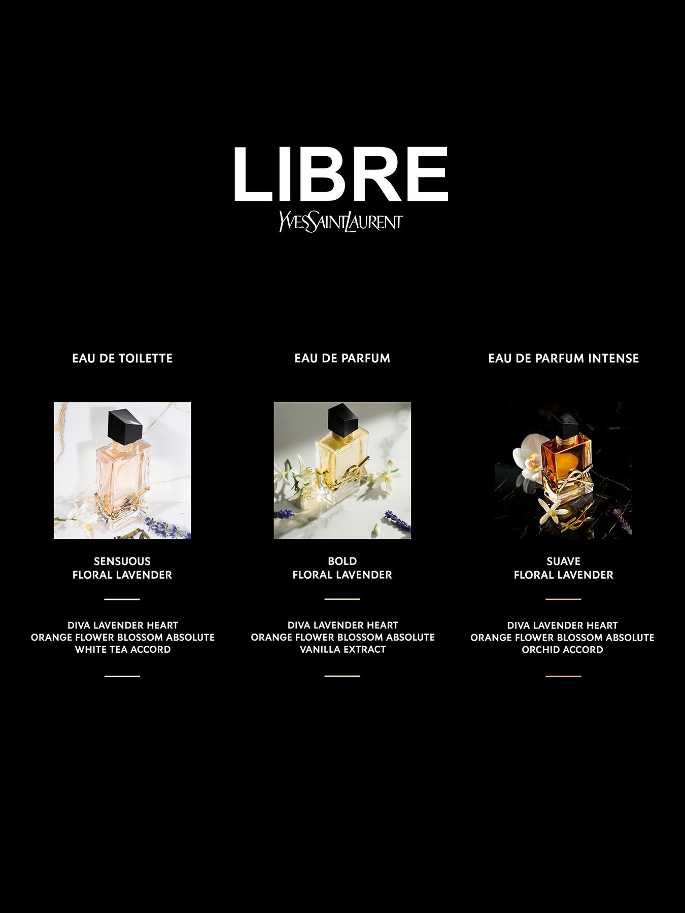 Libre Eau de Toilette 90ml
