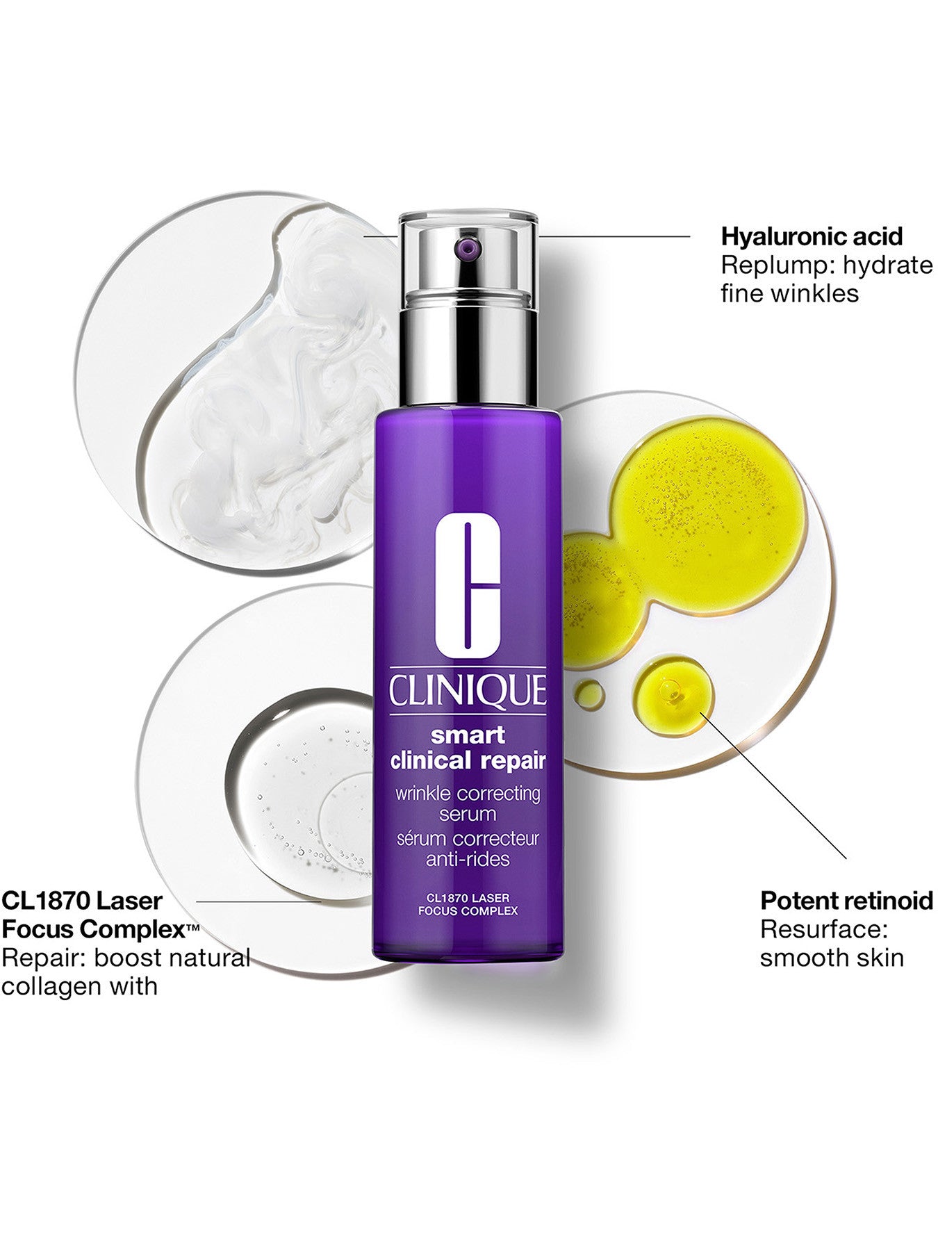 Smart Clinical Repair™ Wrinkle Correcting Serum 30ml
