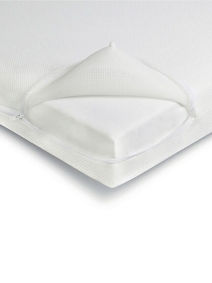 Premium Dual Core Cot Bed Mattress