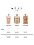 Gucci Guilty Pour Femme Eau De Parfum Intense 50ml