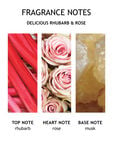 Delicious Rhubarb & Rose Fine Liquid Hand Wash