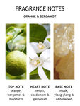 Orange & Bergamot Bath & Shower Gel