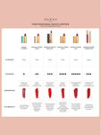 Gucci Rouge À Lèvres Voile Sheer Lipstick