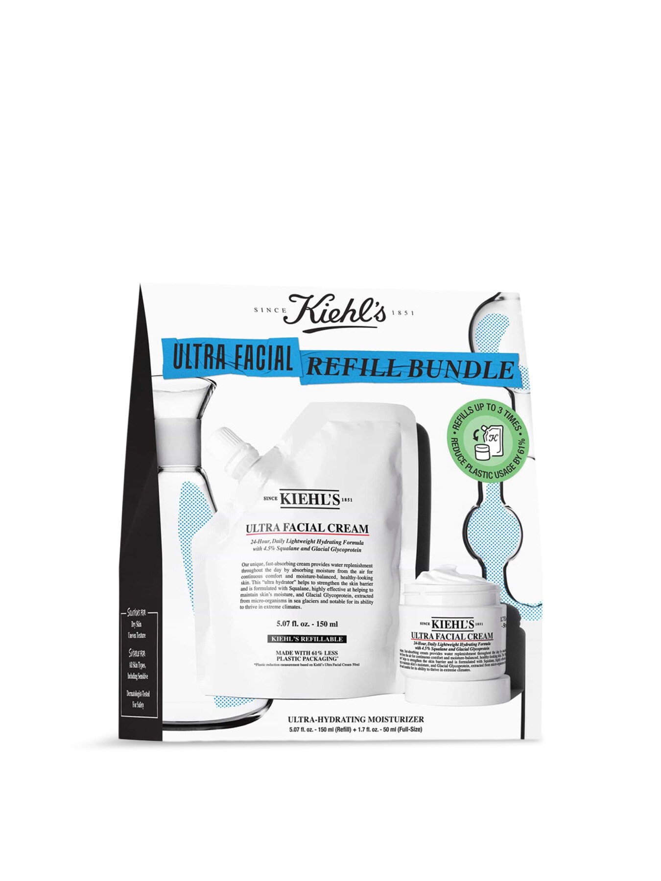 Kiehls Ultra Facial Refill Bundle In White