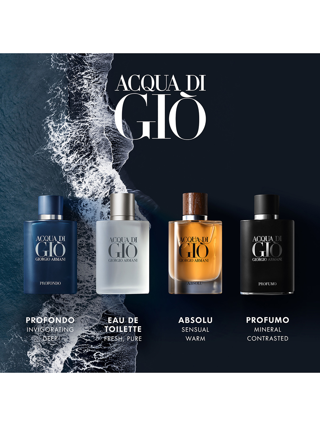  Acqua Di Gio By Giorgio Armani for Men, Eau De Toilette Spray  3.4 Fl Oz (Packaging may vary) : Aqua Di Gio : Beauty & Personal Care